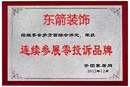 榮譽(yù)資質(zhì)