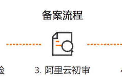 拉薩網(wǎng)站建設(shè)常見問題之什么是域名ICP備案？拉薩網(wǎng)站如何備案？